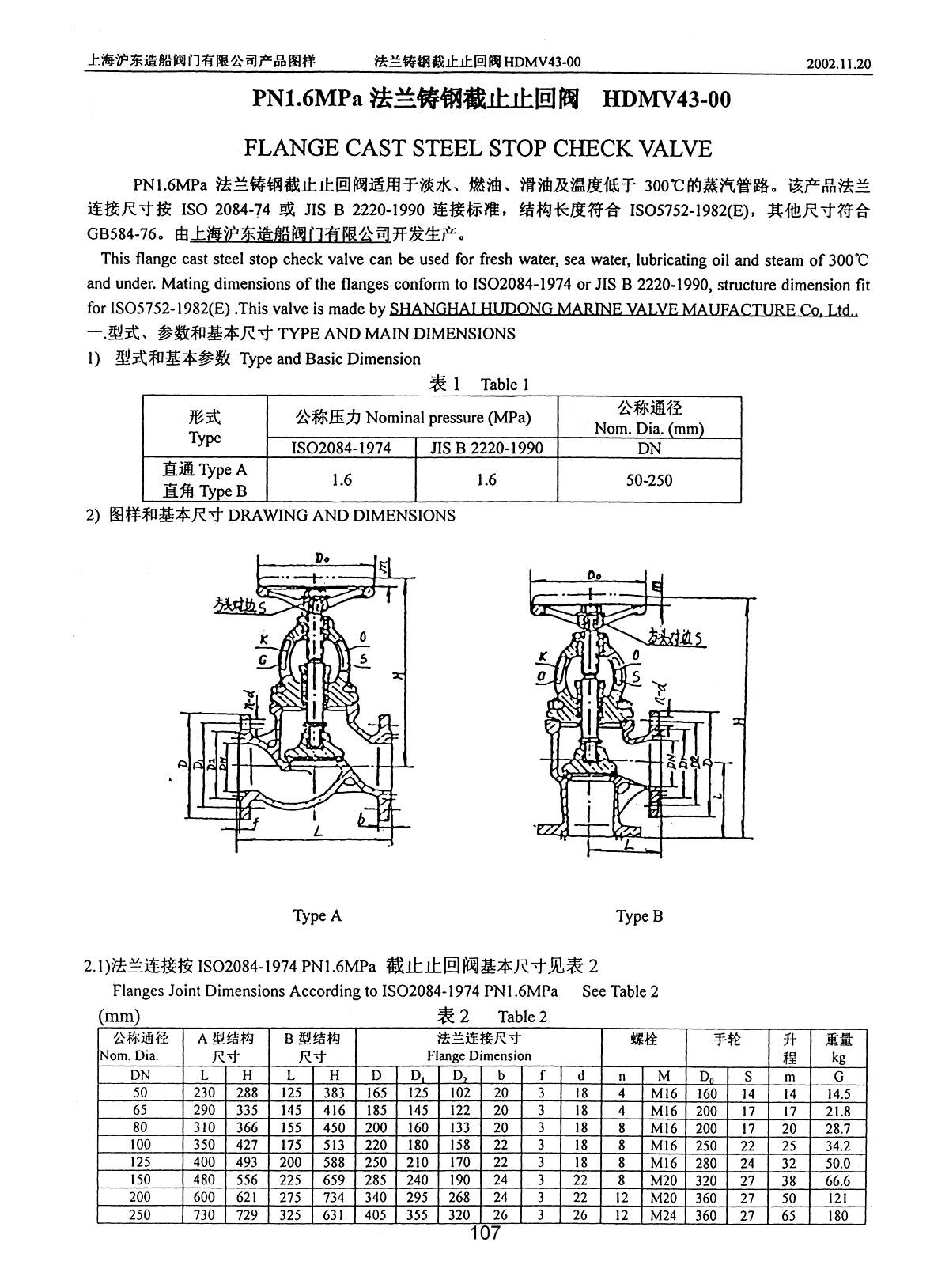 Marine PN1.6 MPa FLANGE CAST STEEL STOP CHECK VALVE HDMV43-00