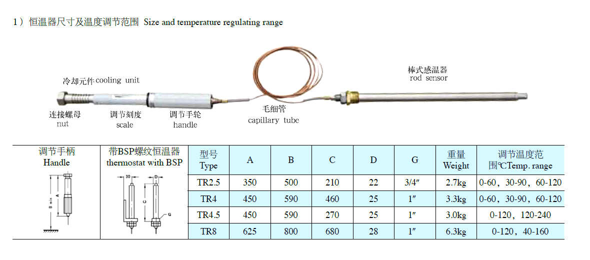 2-Way Self Acting Temperature Regulating Valve