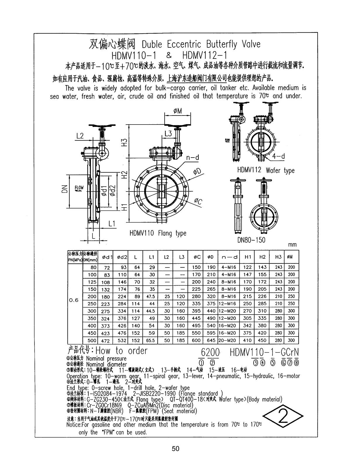 Marine Duble Eccentric Flange Type Butterfly Valve HDMV110-1